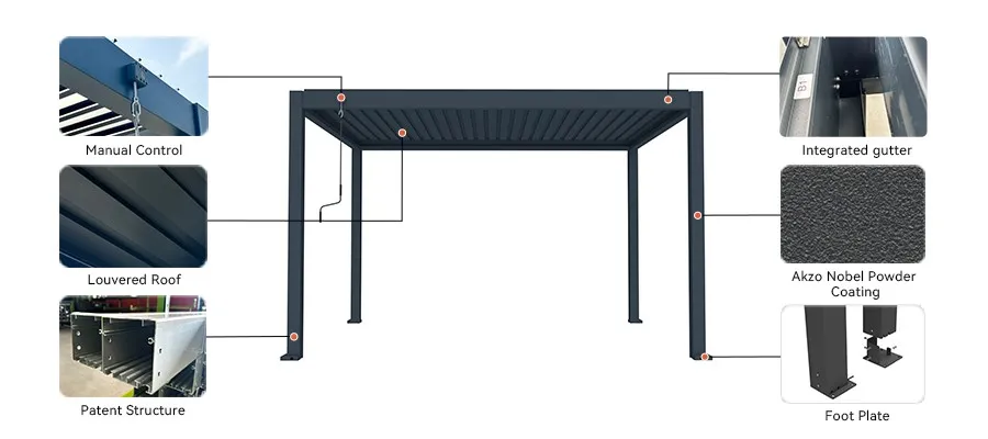 26228-Waterproof louvered pergola kit-1