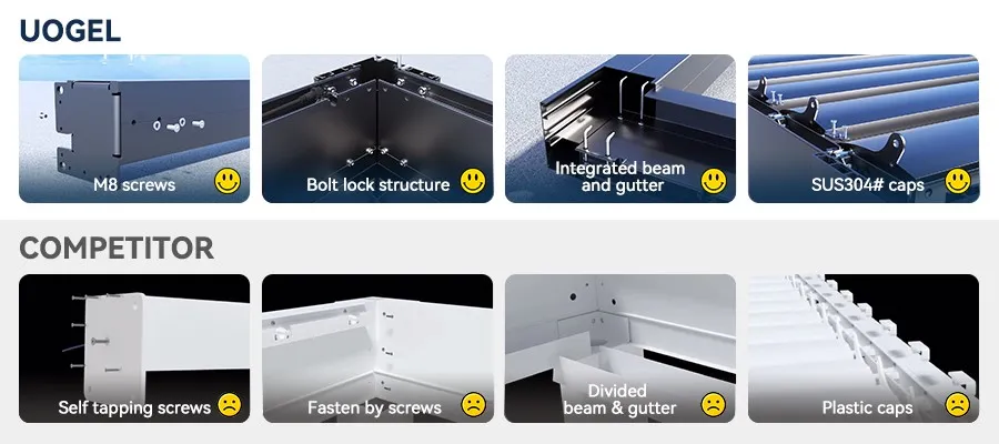 26228-Waterproof louvered pergola kit-3